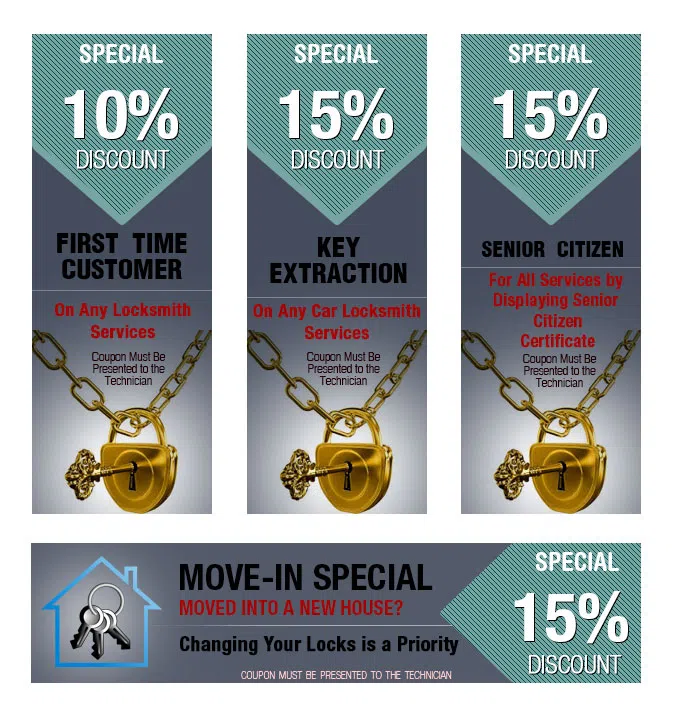 Gateway Locksmith Shop Boston, MA 617-206-2137 - coupon1-set-four